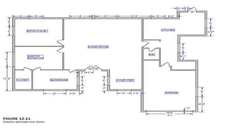 AutoCad Civil